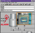 西門子WinCC/信使(代理)