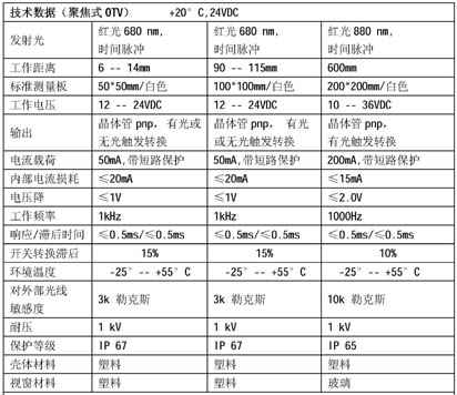 4/200704091011432683