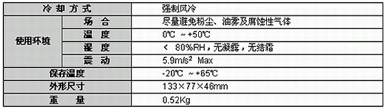 4/200704161029418565