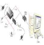 NI運動控制系統(tǒng)