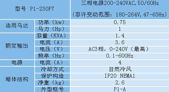 4/200704161509054717