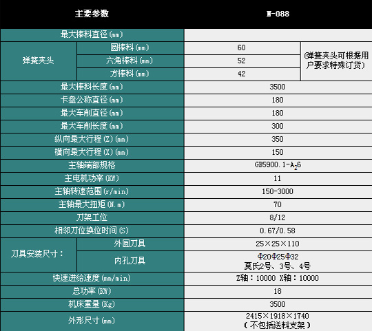 4/200704250949327287