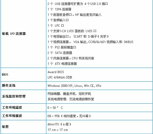 5/200705121346107223