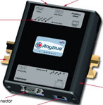 Anybus X-gateway網關