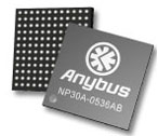 Anybus CompactCom(即插式工業網絡接口模塊)