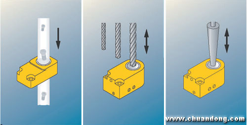 7/200707031501252462