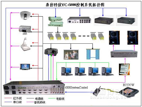 7/200707111422433474