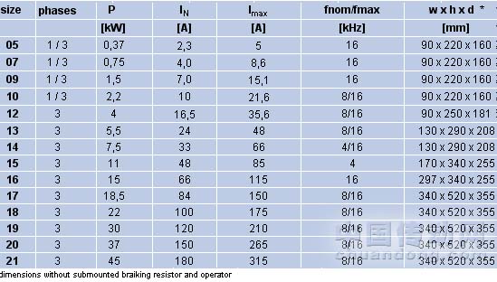 7/200707251824277110