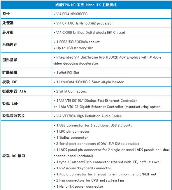 7/200707260930576133