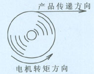 8/200708071414161701