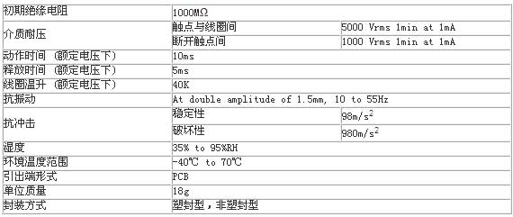 8/200708150907145919