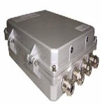 安控 Super 32系列RTU