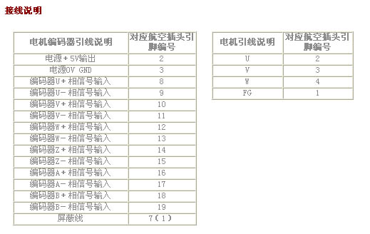 8/200708300902354621