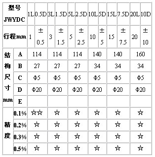 8/200708301640054528