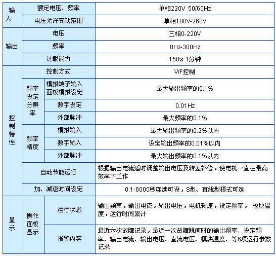 9/200709051002125697