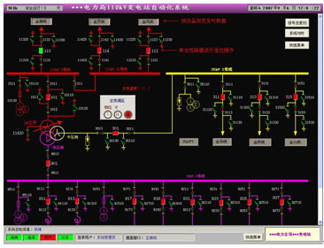 力控新版電力監控組態軟件pNetPower6.0全新上市