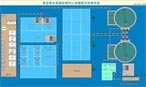 臥龍環境系統集成——三廢冶理,自動化電氣配套