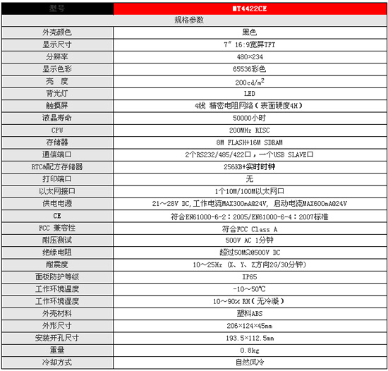 1/200811100853524629