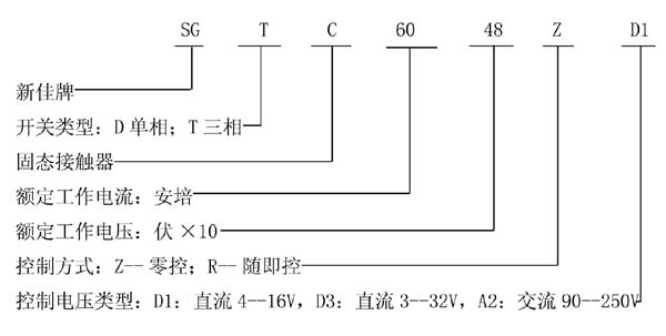 威海星佳 固態接觸器