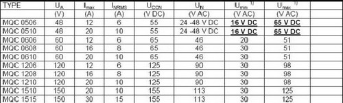 1/2008112809260768538