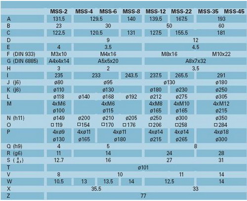 1/200811280933345593