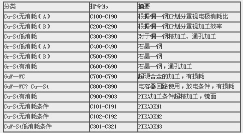 1/200811281111361654