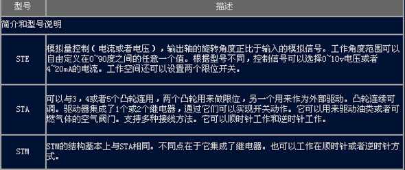 1/200811291449042086