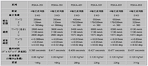 2/200802201418599803