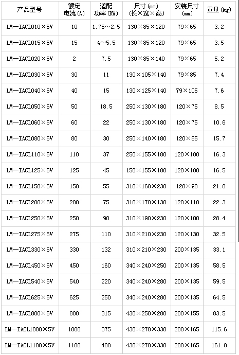 3/200803031042439691