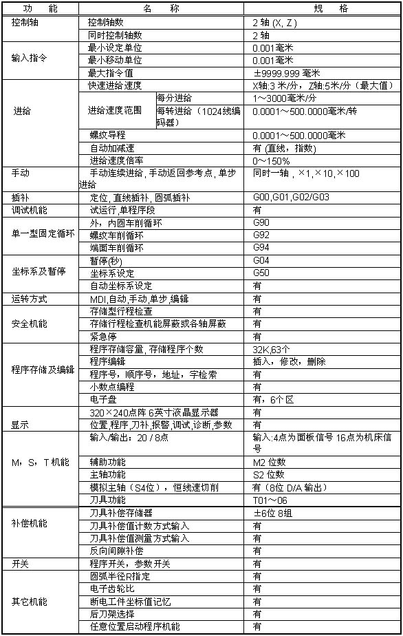 3/200803251058221673