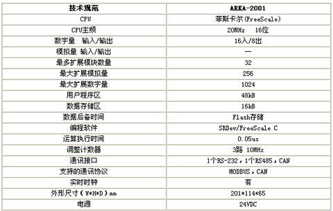 碩人時代 多功能控制器 ARKA-2001