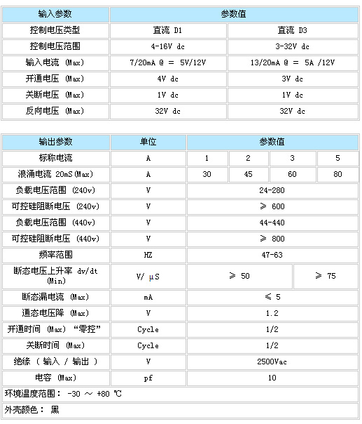 4/200804291426242565