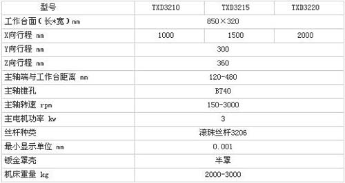 6/200806161400198479