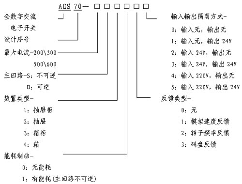 8/200808110936481261