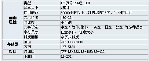 信捷新品MP760-T準(zhǔn)備投放市場(chǎng)