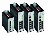 WAGO 工業Ethernet交換機