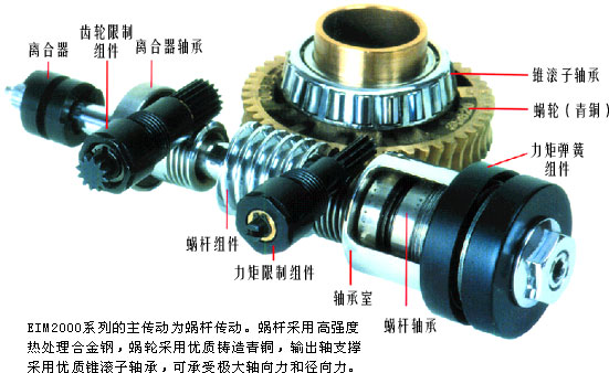 美國EIM2000系列電動執(zhí)行機(jī)構(gòu)