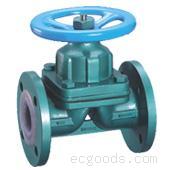 美國(guó)泰克進(jìn)口襯四氟耐腐蝕隔膜閥