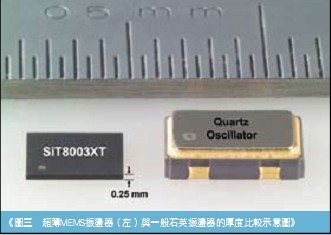 代理美國SITIME可編程硅機電振蕩器SIT9102系列