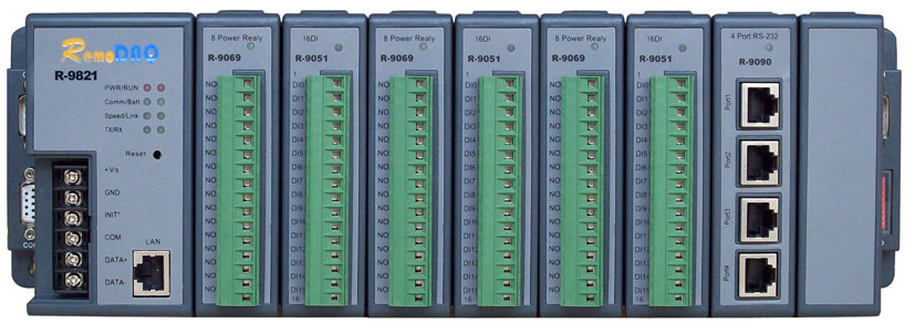 集智達(dá)智能 RemoDAQ-9421/9821