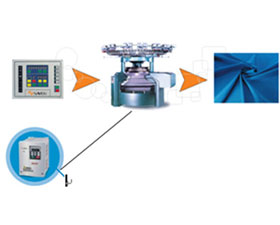 三碁電氣 高速圓盤針織機(jī)控制系統(tǒng) SC-2000E