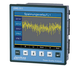 捷實 UMG 511在線電能質量分析儀