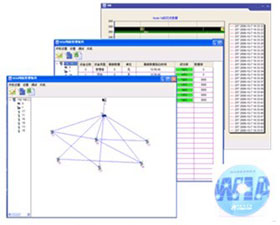 中科博微 WIA網絡管理軟件
