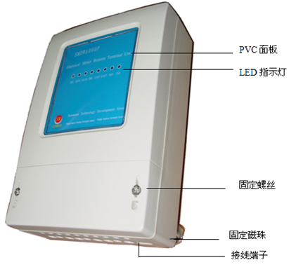 無線數(shù)字化油井油田,RTU,傳感器,載荷傳感器,位移傳感器,無線數(shù)字化遠程測控,蚌埠傳感器,壓力傳感器,日月傳感器,蚌埠日月儀器研究所