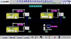 康創 PLC 恒溫恒濕控制系統