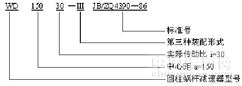 WD蝸輪蝸桿減速機(jī)