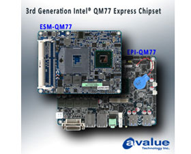 安勤發表最新嵌入式單板計算機
