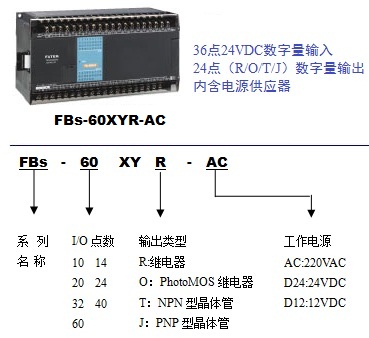永宏 FBS系列 開關(guān)量擴(kuò)展模塊