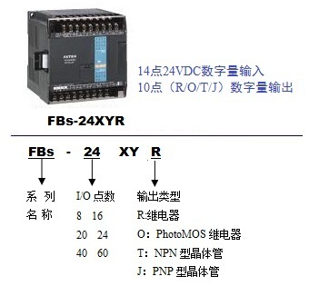 永宏 FBS系列 數(shù)位擴(kuò)充模塊