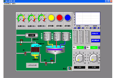 西安德創 MCGS全中文工業自動化控制組態軟件